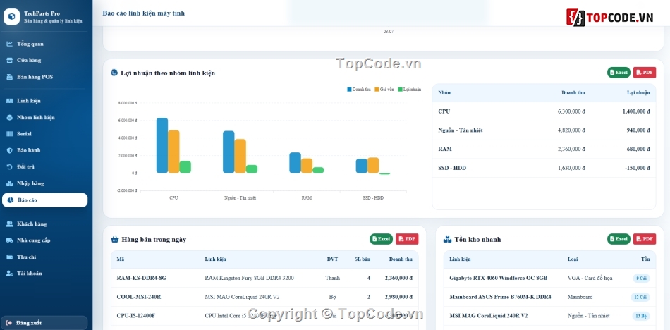 website bán máy tính,website,web linh kiện  máy tính